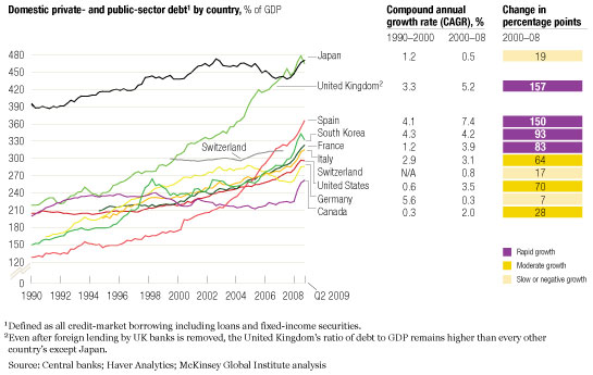 Image_Growing debt_1