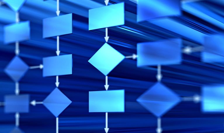 3D flow chart
